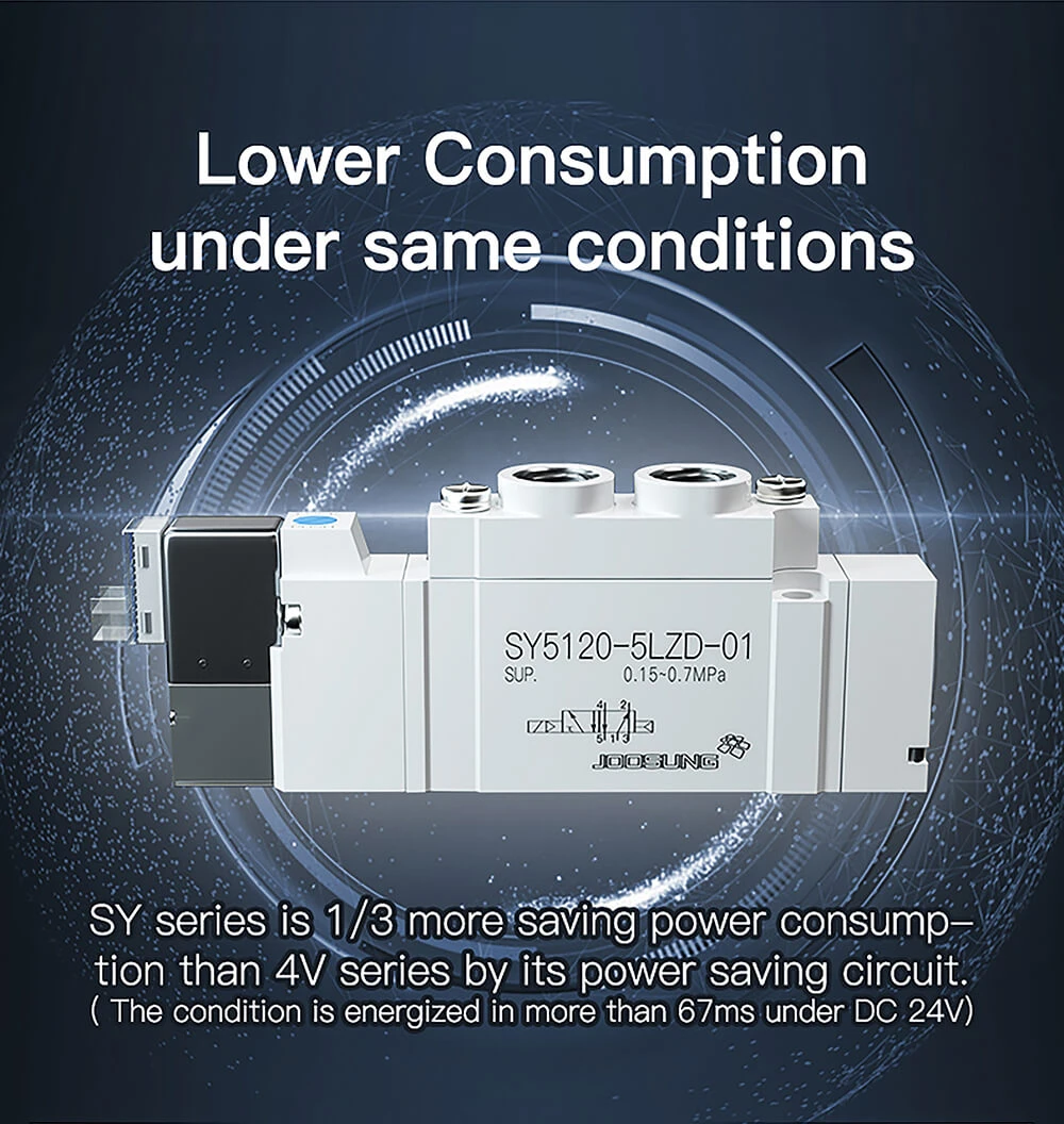 solenoid valve6 solenoid valve6