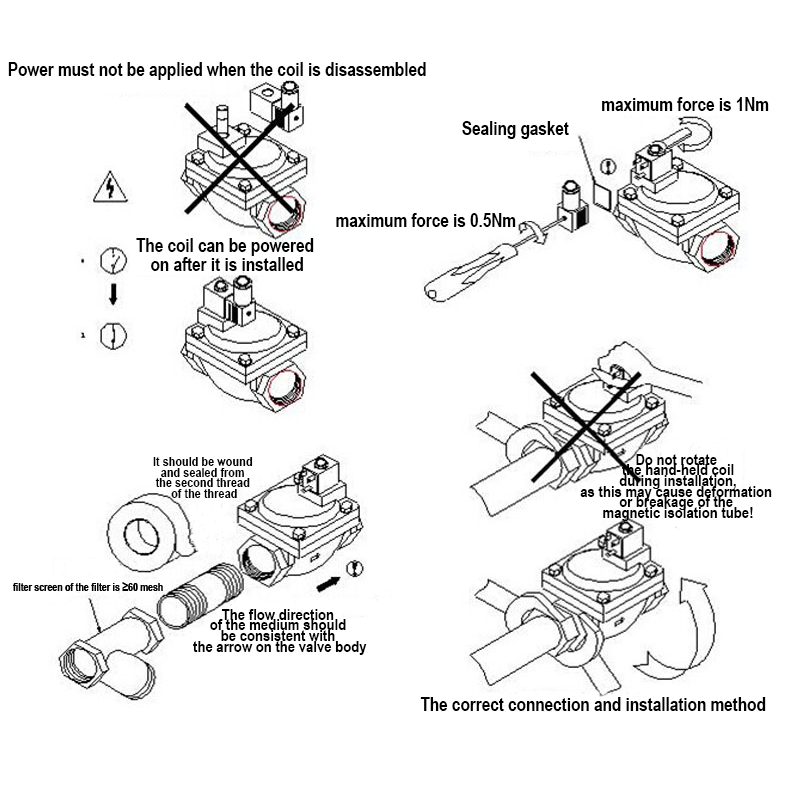 installation method of solenoid valves installation method of solenoid valves